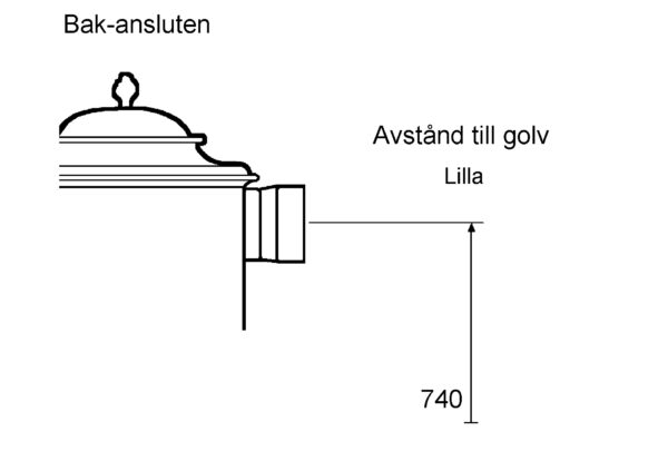 Lilla bak anslutning