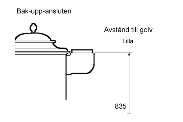 Lilla bak upp anslutning