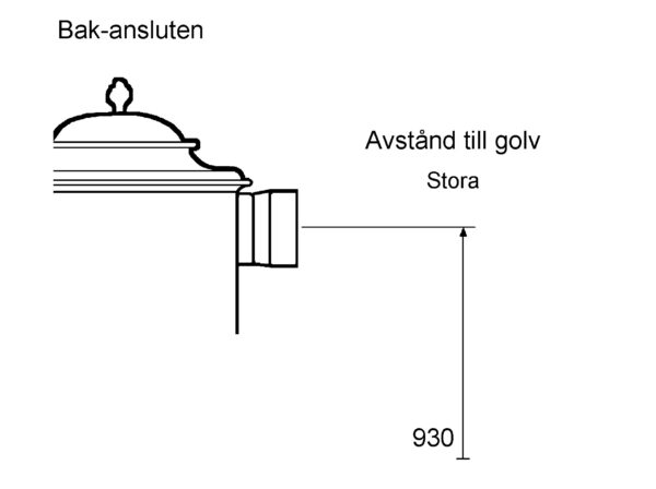 Stora bak anslutning