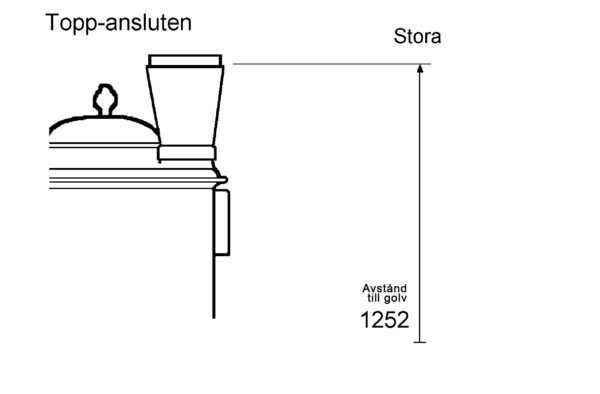 Stora topp anslutning